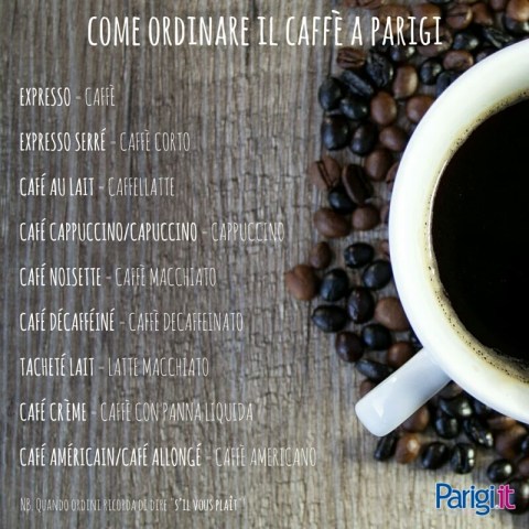 Il caffé a Parigi: manuale di sopravvivenza. Credits: Parigi.it