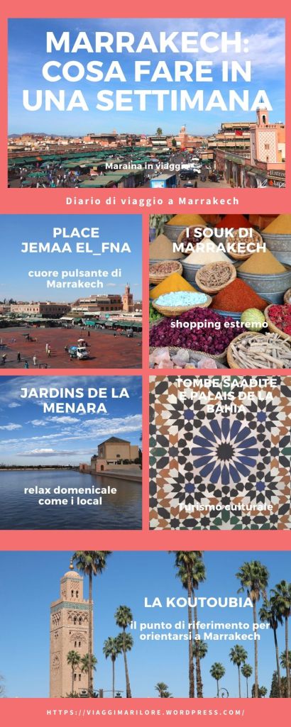 infografica marrakech